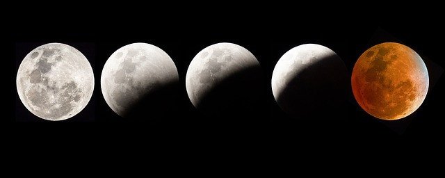 Lunar eclipse phases